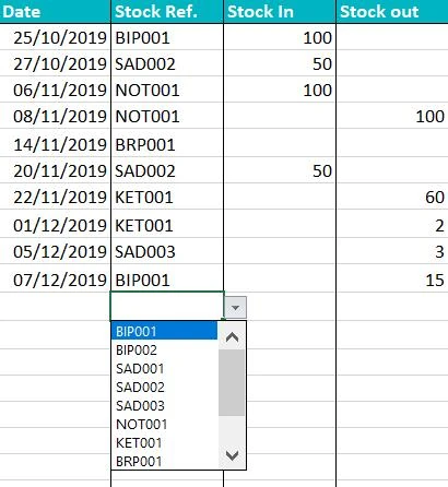 excel template inventory control